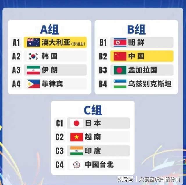 世界杯官方平台入口-2-0！中国女足亚洲杯首秀险胜NO.112 创纪录引质疑，最新排名如下